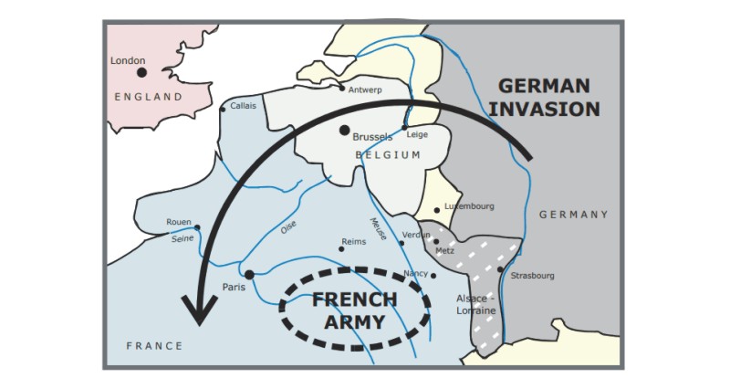 Schlieffen plan